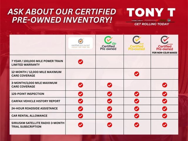 2021 Chevrolet Colorado 4WD Crew Cab Short Box ZR2