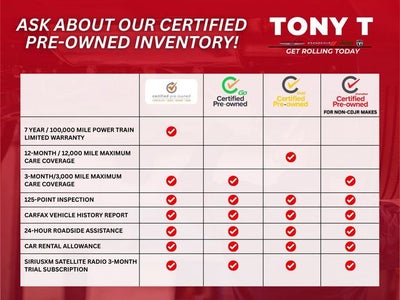 2024 Mazda Mazda3 Hatchback 2.5 S Select Sport