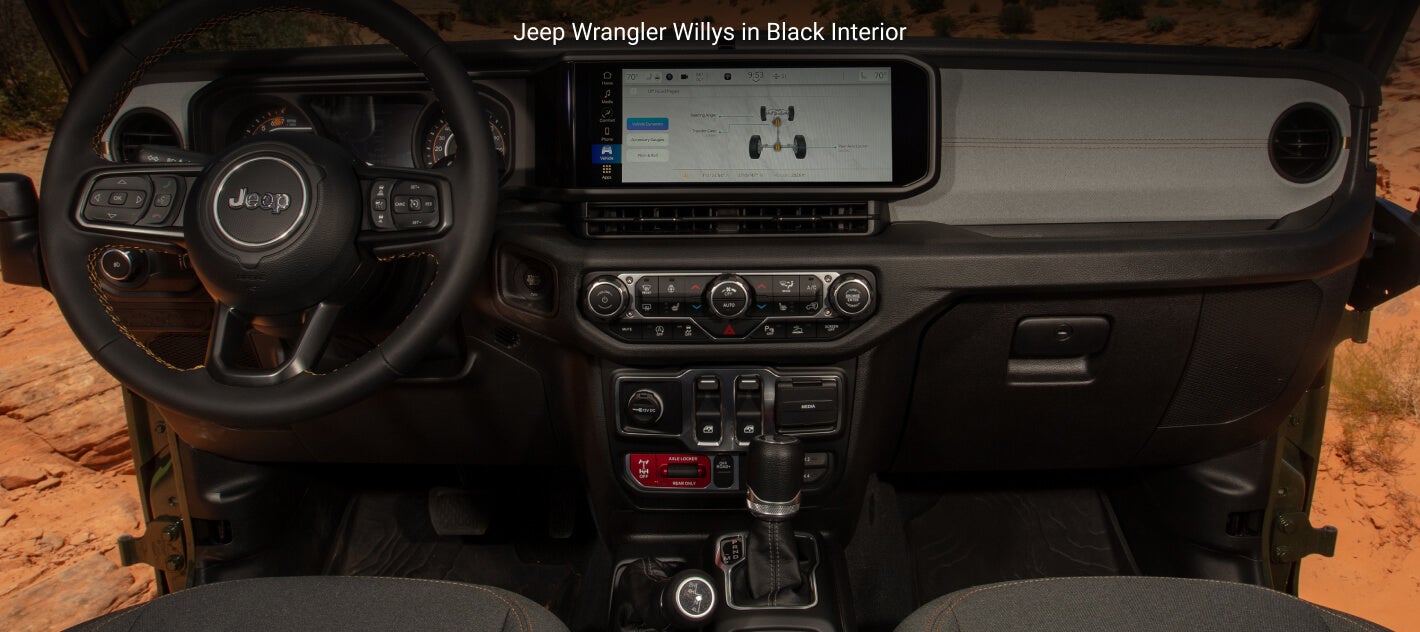 Jeep Wrangler Transmission Options
